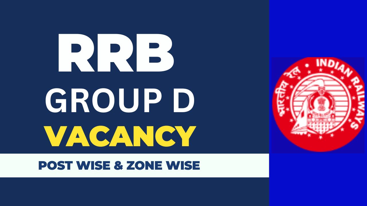 RRB Group D Vacancy 2025 notification details for recruitment